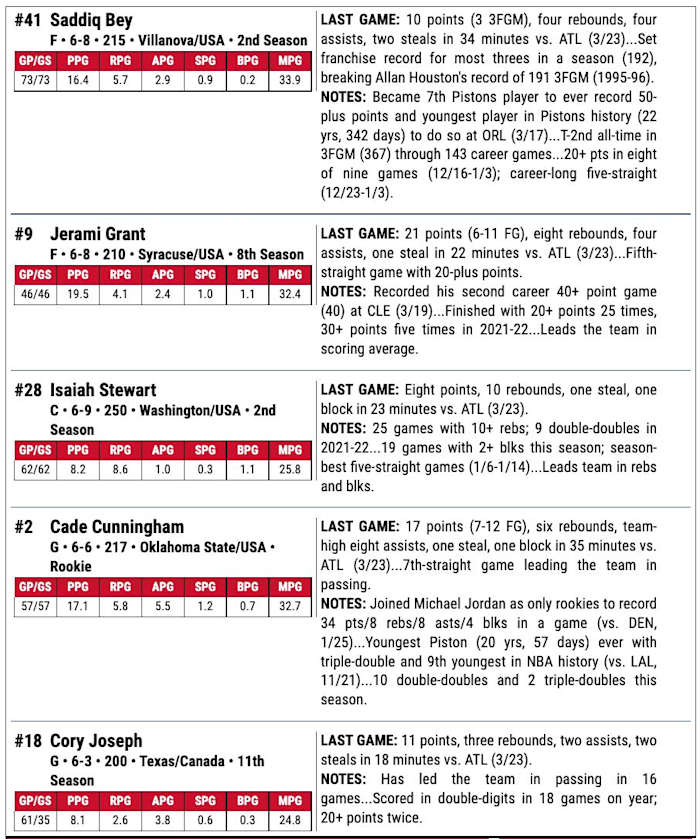 Screen Shot 2022-03-25 at 5.27.27 PM